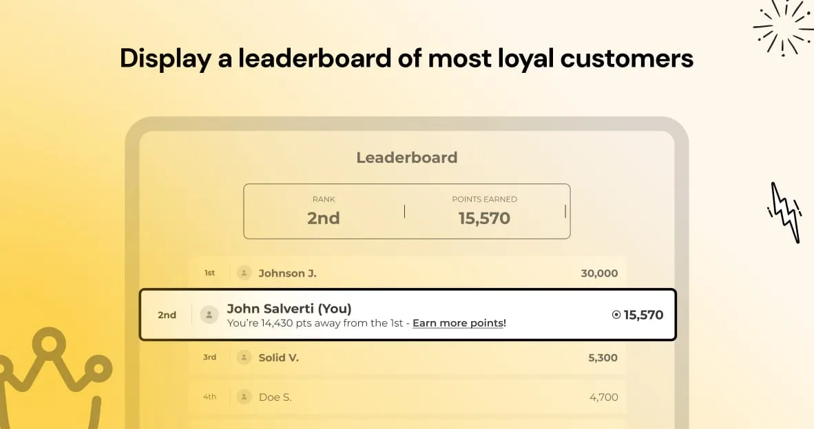 beans-integration-with-leaderboard